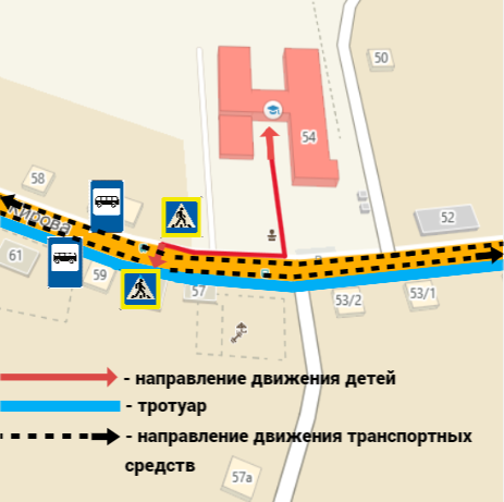 Схема безопасного подхода к школе.